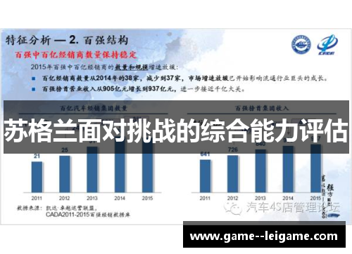 苏格兰面对挑战的综合能力评估 苏格兰面对挑战的综合能力评估