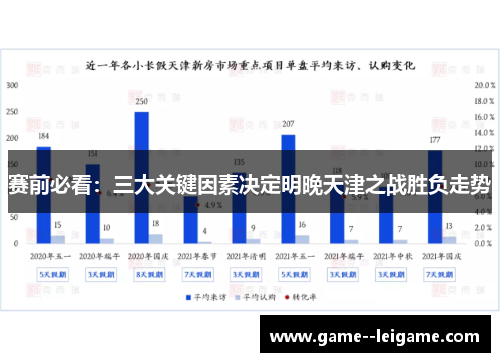 赛前必看：三大关键因素决定明晚天津之战胜负走势