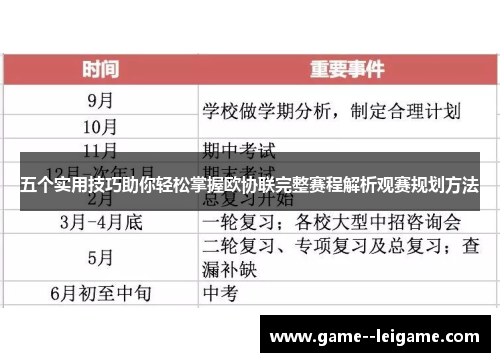 五个实用技巧助你轻松掌握欧协联完整赛程解析观赛规划方法